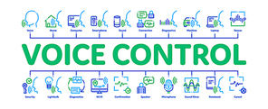 Voice Control Minimal Infographic Web Banner Vector. Voice Controlling Smart House And Car, Laptop And Smartphone Concept Linear Pictograms. Color Contour Illustrations