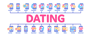 Dating App Minimal Infographic Web Banner Vector. Smartphone Mobile Dating Love Application Concept Linear Pictograms. Profile Avatar, Like And Broken Heart Illustrations