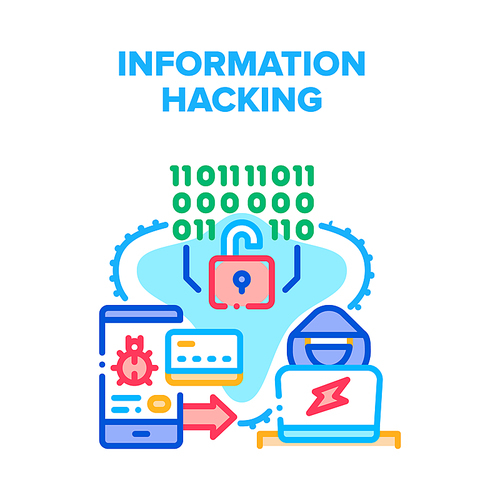 Personal Information Hacking Vector Icon Concept. Personal Information Hacking, Data Phishing And Hacker Attack. Thief Hacker Stealing Bank Card Info, Internet Money Fraud Color Illustration