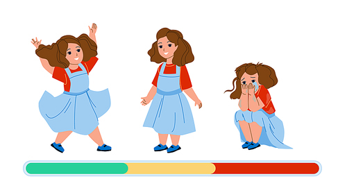 Girl Kid Mood Laughing, Smiling And Unhappy Vector. Small Girl Kid Mood Jump And Smile, Sitting On Floor And Offended Crying. Character Child Negative And Positive Expression Flat Cartoon Illustration
