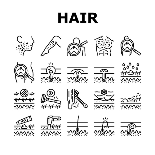 Ingrown Hair Problem Treatment Icons Set Vector. Ingrown Hair Shaving And Depilation With Laser Electronic Device, Researching And Treat With Healthy Cream Or Epilation Black Contour Illustrations