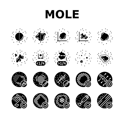 Mole Skin Problem And Disease Icons Set Vector. Asymmetrical And Uneven Borders Melanoma Laser And Surgical Mole Removal, Massage Scar And Corticosteroid Injection Glyph Pictograms Black Illustrations