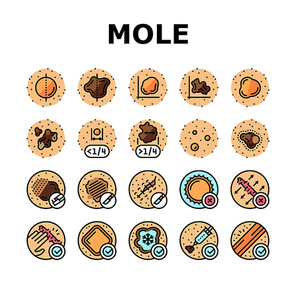 Mole Skin Problem And Disease Icons Set Vector. Asymmetrical And Uneven Borders Melanoma, Laser And Surgical Mole Removal, Massage Scar And Corticosteroid Injection Color Illustrations
