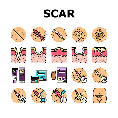 Scar After Trauma Or Surgery Icons Set Vector. Hyperpigmentation And Hypertrophic Acne, Injection Treatment And Chemical Peel, Laser Removal And Surgical Procedure Scar Color Illustrations