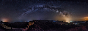 scenery,canon,kim,san-ryong,milky,way,Image,Time,magazine,bi-monthly,The,Story,Sunset,Travel,Astronomy,dawn,outdoors,galaxy,Nature,At,night,exploration,twilight,The,sun,The,storm,light,beautiful,sceneries,Outer,space.