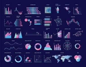Collection of colorful charts, diagrams, graphs, plots of various types. Statistical data and financial information visualization. Modern vector illustration for business presentation, report