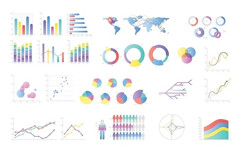Collection of colorful bar charts, pie diagrams, linear graphs, scatter plots. Statistical and financial data visualization and representation. Vector illustration for business presentation, report