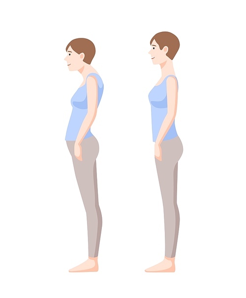 Young smiling woman standing in good and bad postures isolated on white . Neutral spine, correct and incorrect poses. Side view. Colorful vector illustration in flat cartoon style