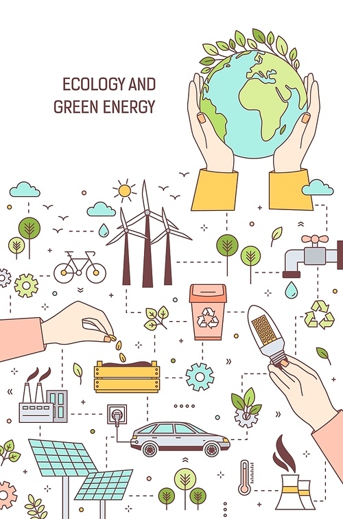 Poster template with hands holding globe, lightbulb and seeds surrounded by wind and solar power plants, electric car. Ecology, green energy, electricity generation. Modern linear vector illustration