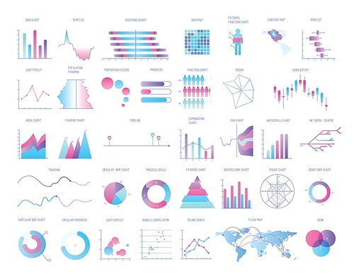 Bundle of charts, diagrams, schemes, graphs, plots of various types. Statistical data and financial information visualization. Modern vector illustration for business presentation, demographic report