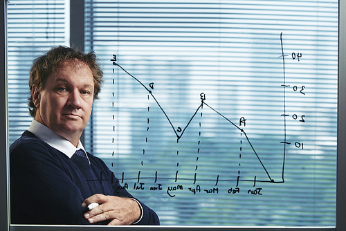 Portrait of confident businessman standing at glass wall with chart