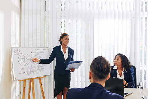 Positive businesswoman showing various charts and diagrams of whiteboard when telling employers about work efficiency of her department