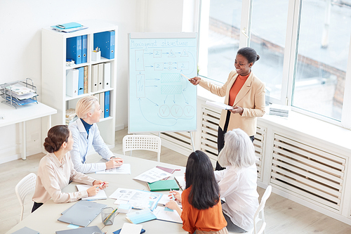 Portrait African-American female manager presenting project plan to group of colleagues and smiling happily while standing by whiteboard during meeting in office, copy space