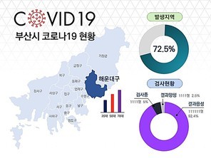 파워포인트 비즈니스ppt템플릿