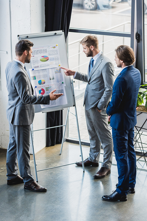 high angle view of serious businessman standing near whiteboard with business charts and discussing project