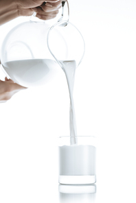 cropped view of person pouring milk from milk jar into glass, on white with reflection