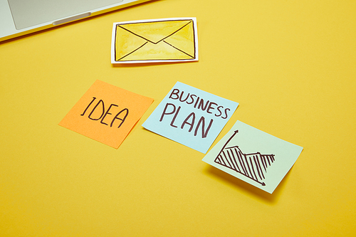 paper stickers with words| idea and business plan on yellow surface