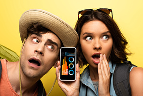 surprised young woman showing smartphone with infographics app while standing near shocked man on yellow background