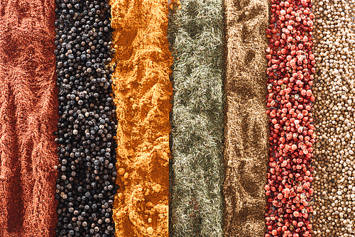 top view of traditional bright indian spices in rows