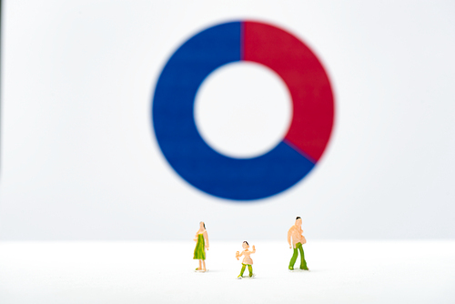 Selective focus of people figures on white surface near diagram at background, concept of inequality