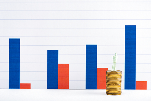 People figure on golden coins on white surface with blue and red graphs at background, concept of financial equality