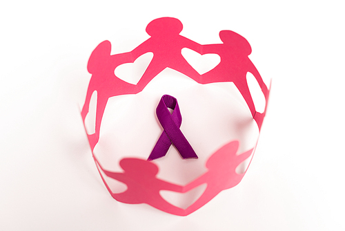 High angle view of purple ribbon and paper people figures on white background