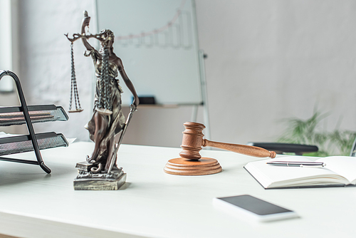 Themis figurine with gavel and wooden block on workplace with blurred flipchart on background
