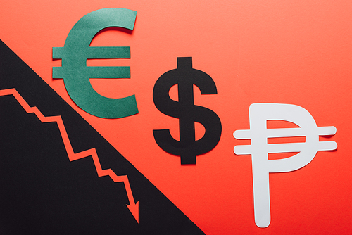 euro, dollar and peso symbols, and recession arrow on red and black background divided by sloping line