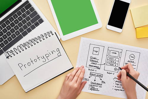 cropped view of designer holding website design template near gadgets and notebook with prototyping lettering on yellow background