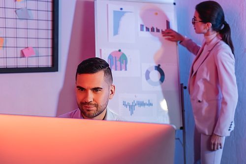 businessman looking at computer monitor near businesswoman on blurred background