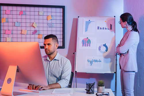 businessman looking at computer monitor while businesswoman standing near flipchart on blurred background