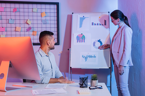 businessman looking at businesswoman standing and pointing with hand at flipchart with charts and graphs