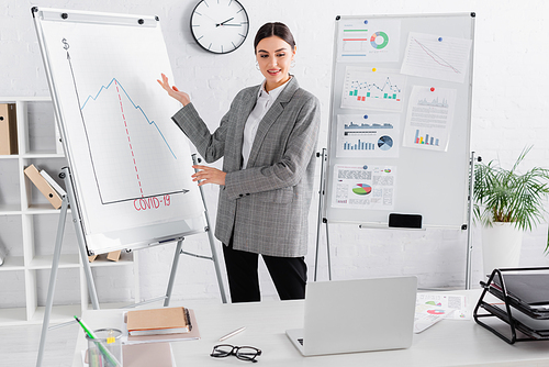 Businesswoman pointing at flipchart with covid-2019 lettering near laptop during video call