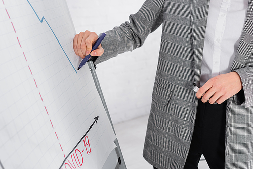 Cropped view of businesswoman writing chart on flipchart with covid-2019 lettering