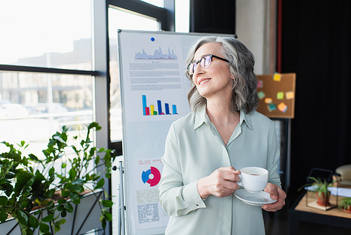 Cheerful businesswoman in eyeglasses holding cup of coffee near flip chart in office