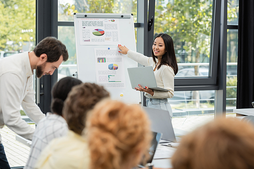 happy asian woman with laptop pointing at flip chart with graphs near blurred colleagues in meeting room