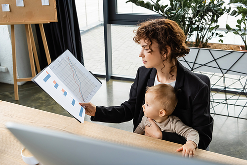 businesswoman in black blazer sitting at workplace with little daughter and looking at folder with graphs