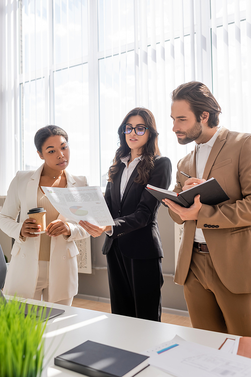 businesswoman in eyeglasses showing analytics to interracial colleagues standing with paper cup and notebook