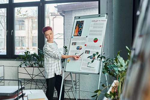 bigender manager pointing at flip chart with business analytics during presentation in modern office