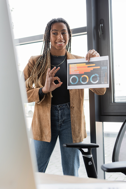 Smiling african american businesswoman showing ok gesture and holding paper with charts during video call