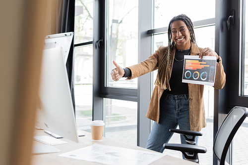 African american businesswoman showing like gesture and holding paper during video call on computer in office