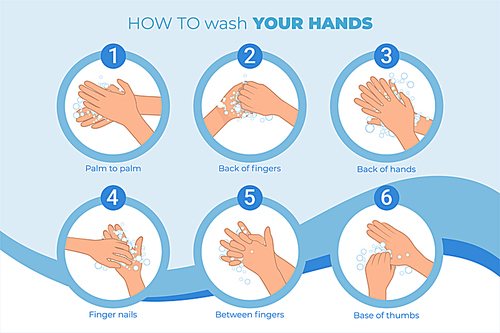 코로나 바이러스 예방 손닦기 손씻기 손씻는 방법