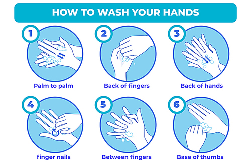 코로나 바이러스 예방 손닦기 손씻기 손씻는 방법