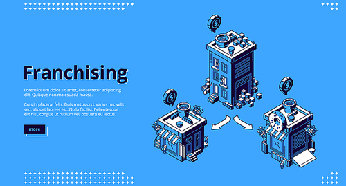 Franchising isometric landing page. Franchise business branch expansion. Small enterprise, company, shop, retail store or service with home office, corporate headquarter, 3d vector line art web banner