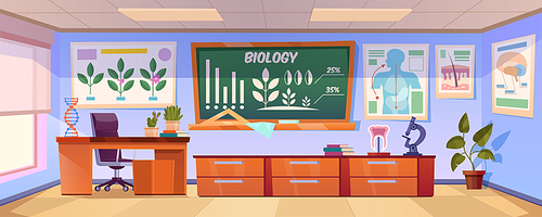 Classroom for biology learning with graph on chalkboard, posters with human organs and plant on wall. Vector cartoon illustration of empty school class interior with teacher desk, books and microscope