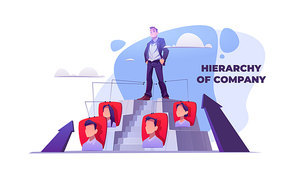 Hierarchy of company. Organization of team structure in corporate business. Vector banner with cartoon illustration of man on top of career pyramid. Flow chart of manager and employees