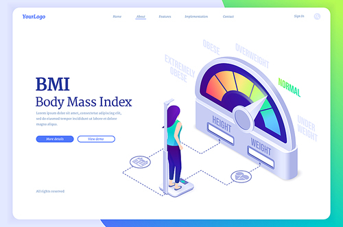 Bmi, body mass index isometric landing page. Women weigh near obese chart scale with extremely, overweight and normal indicators, female characters on diet using weight control, 3d vector web banner
