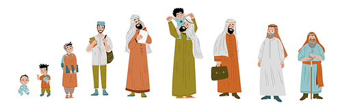 Arab person lifespan cycle from baby age to old. Man in keffiyeh at different stages of life and growth. Vector flat illustration of infant, teenager, adult, father with child and elderly