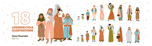 Arab characters lifespan cycle, muslim man and woman from baby age to old. Male person in keffiyeh and girl in hijab at different stages of life and growth, vector hand drawn illustration