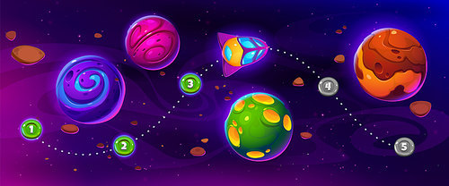 Space game ui level map with shuttle flying at alien planets. Arcade with spaceship, rocket interstellar travel in outer cosmos or Universe, extraterrestrial fantasy scene, Cartoon vector illustration
